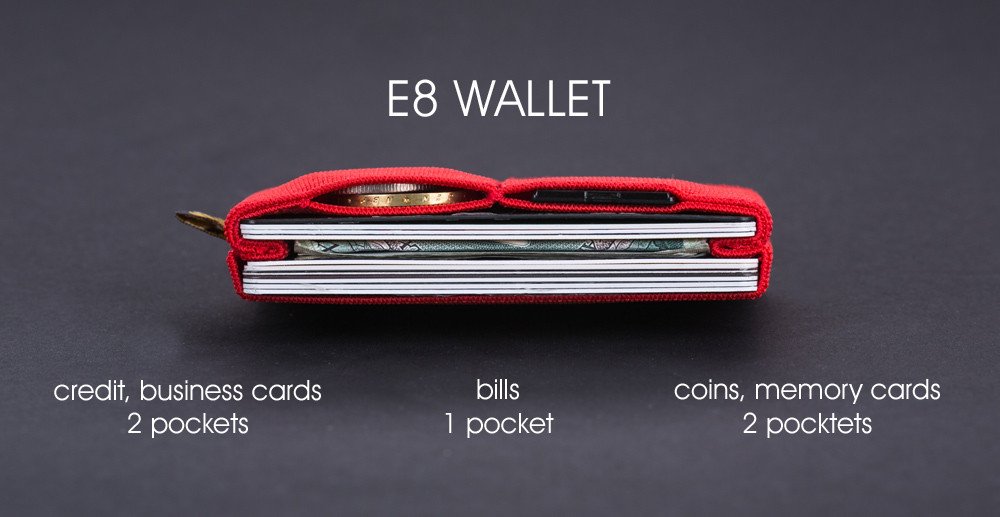 elephantwallet's tweet photo. Hard to believe the #E8Wallet can hold so much yet fit into a jean pocket or tiny purse. #minimalist #slim #everydaycarry https://t.co/0SLBmkWWjj