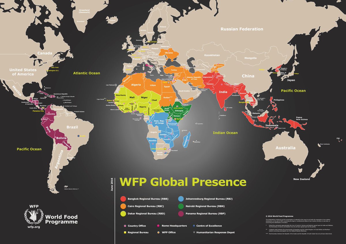 Itab World Food Program Kesilforum
