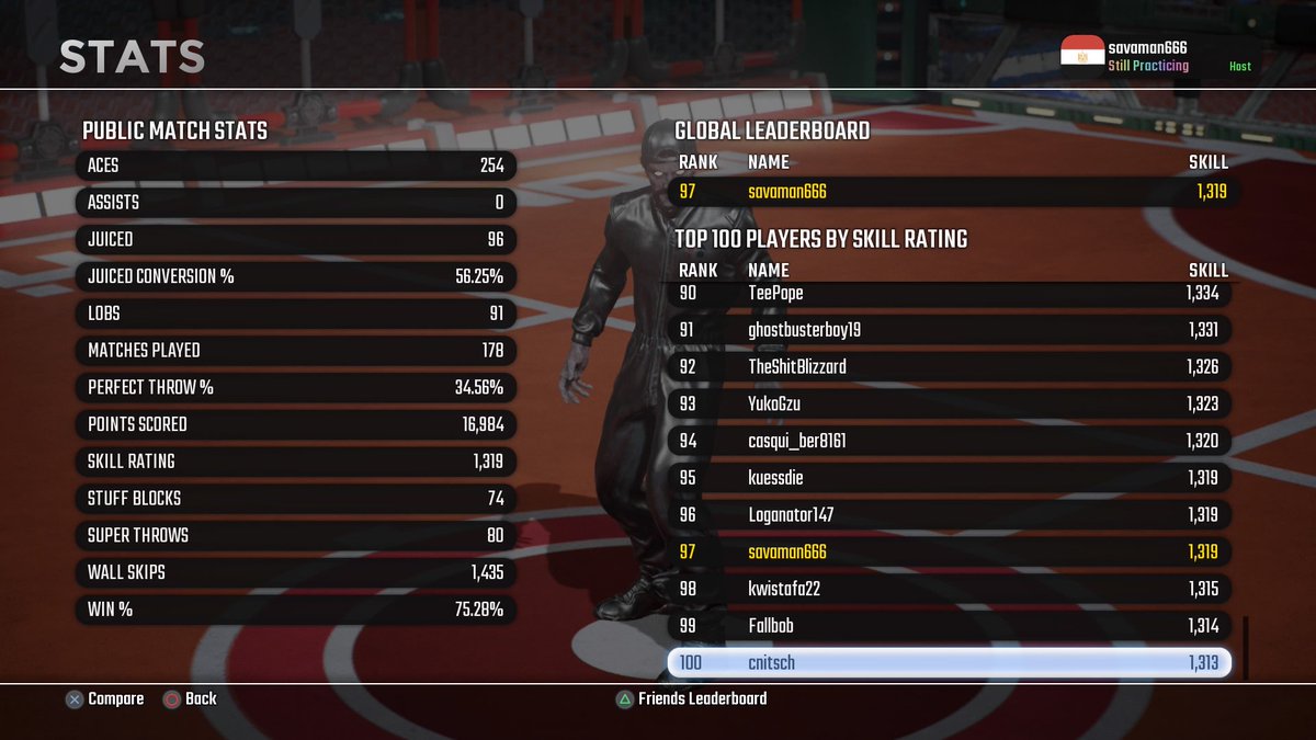 _savaman_'s tweet photo. I did it.To the top 100 in #diskjam #PS4share https://t.co/Vs7fVDiVzJ