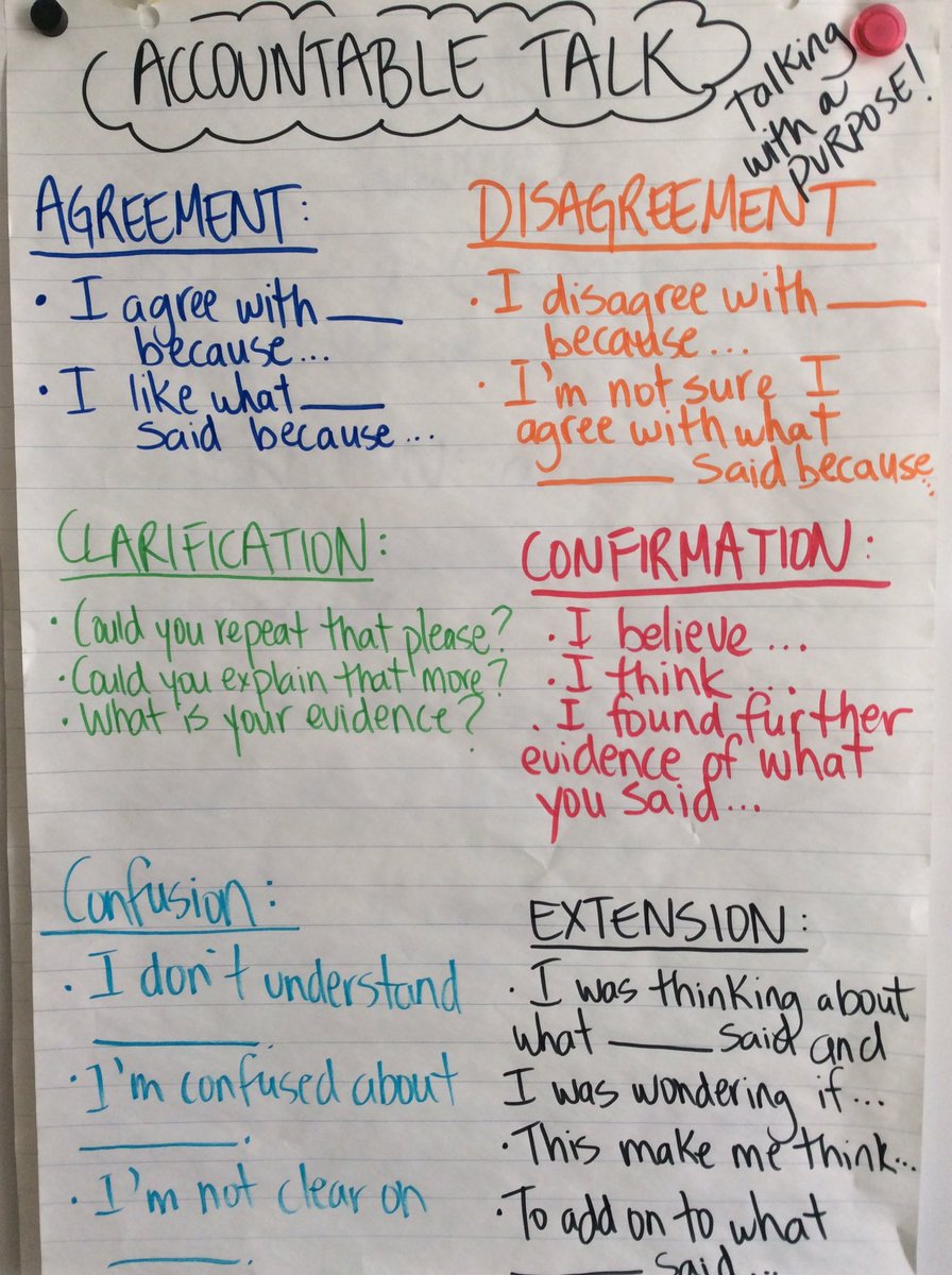 Msfinnsclass1's tweet photo. The grade 5s @newhalfmoonbay are learning how to become more effective communicators #wethemoon #learningatthemoon https://t.co/Ced99LkG01