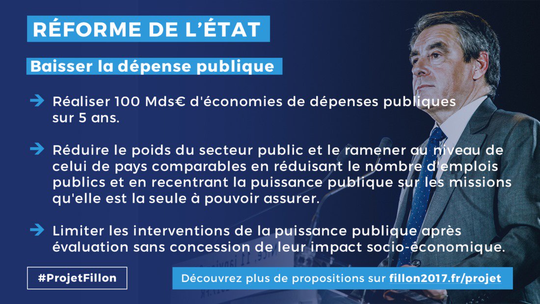 .@ChristianJacob @MH_Herry  @PhilippeLERAY56 @G_Dufeigneux @MH__HERRY @annemaud_goujon @soizicperrault @MCGaudin 
🇫🇷 #ProjetFillon #État