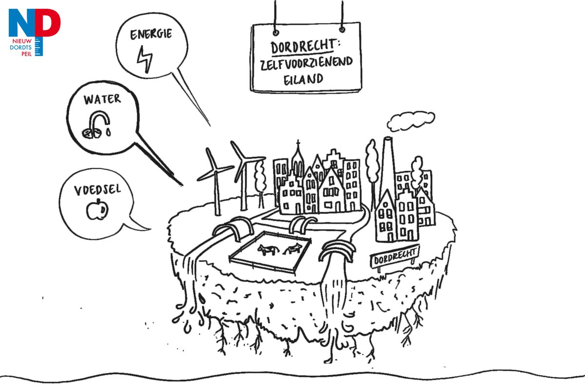 NieuwDordtsPeil's tweet photo. Broedgroep Dordt 4ever sprak over #Dordrecht een zelfredzaam Eiland. Wat vind jij? Is het haalbaar en wenselijk? #MODordt #NieuwDordtsPeil https://t.co/hOQgXDYS1r