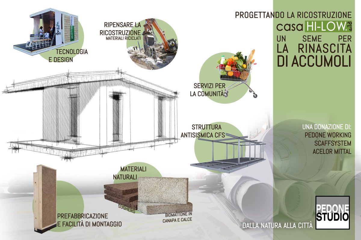SOLIDARIETA’ NATURALE
Pedone Studio <a href="/Pedone_Working/">Pedone Working</a> <a href="/scaffsystem/">Scaff System</a> @AcelorMittal- #HiLow per la ricostruzione di Accumoli.