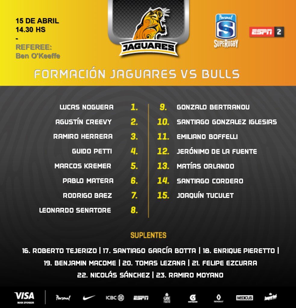 #SuperRugby

Los <a href="/JaguaresARG/">Jaguares</a> confirmaron su XV inicial para enfrentar a <a href="/BlueBullsRugby/">Official Blue Bulls</a> el sábado por la octava semana del certamen.