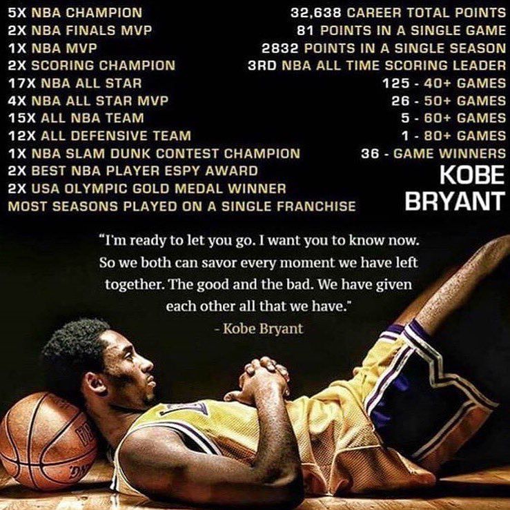djwadeo's tweet photo. Respect to the GOAT Laker. #MambaDay https://t.co/8XeDdVlqu0 https://t.co/QSDSRm8yHi