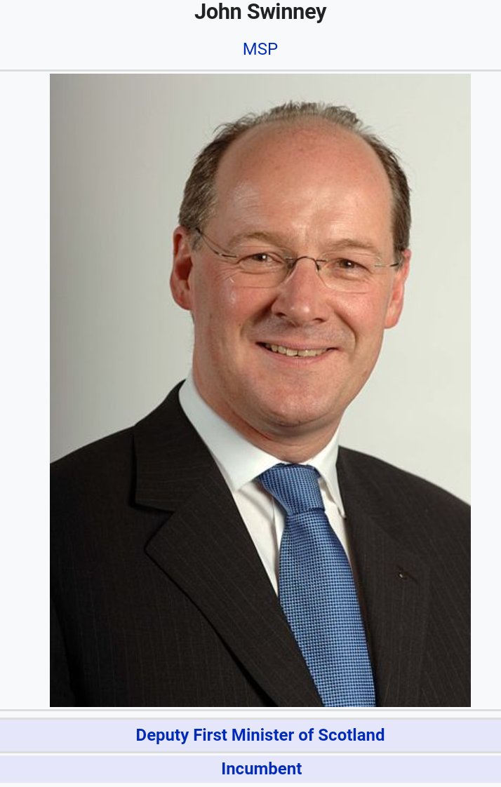 Happy birthday to SNP politician, John Swinney. 