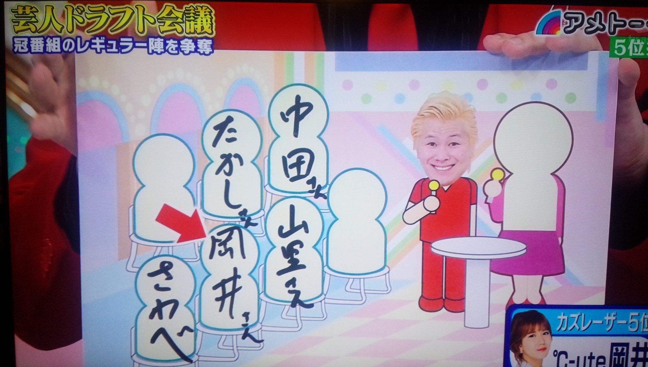 芸人ドラフト会議 Twitter Search Twitter