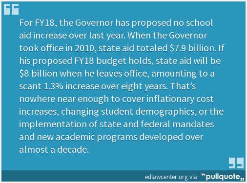 Governor Christie refusal to invest in NJ public schools enters its 8th and (thankfully) last year  pllqt.it/PptuoZ