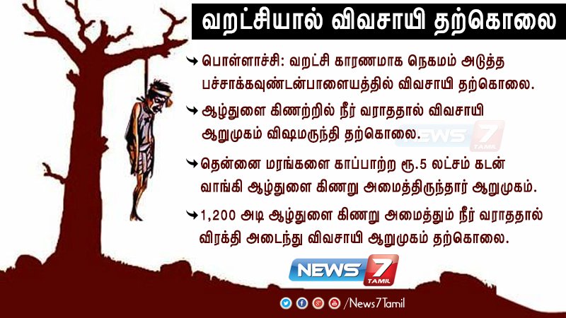 news7tamil's tweet photo. #BREAKING | வறட்சியால் விவசாயி தற்கொலை..!

#SaveTNFarmers | #Suicide https://t.co/uhHnYyYWRY