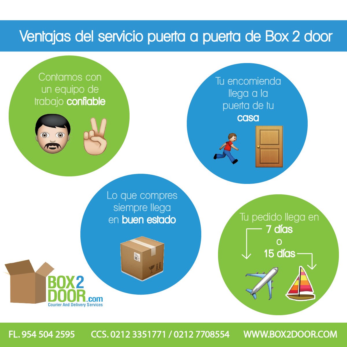 BOX2DOOR's tweet image. Conocenos mas, aprovecha las ventajas de nuestro servicio puerta a puerta! 💪👀
