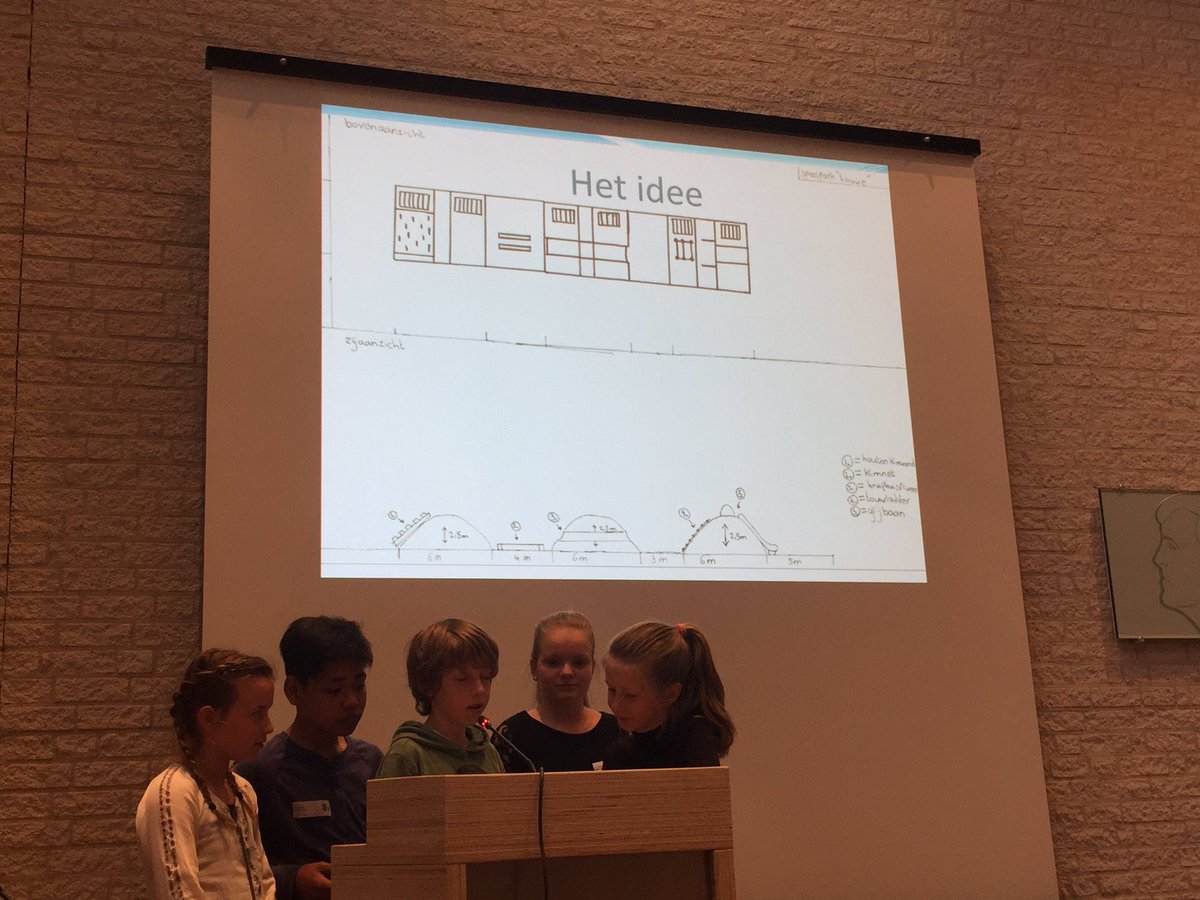 Kindergemeenteraad 2. De Wijzer met Speelpark "Lauwe" <a href="/gemeenteWMW/">West Maas en Waal</a>