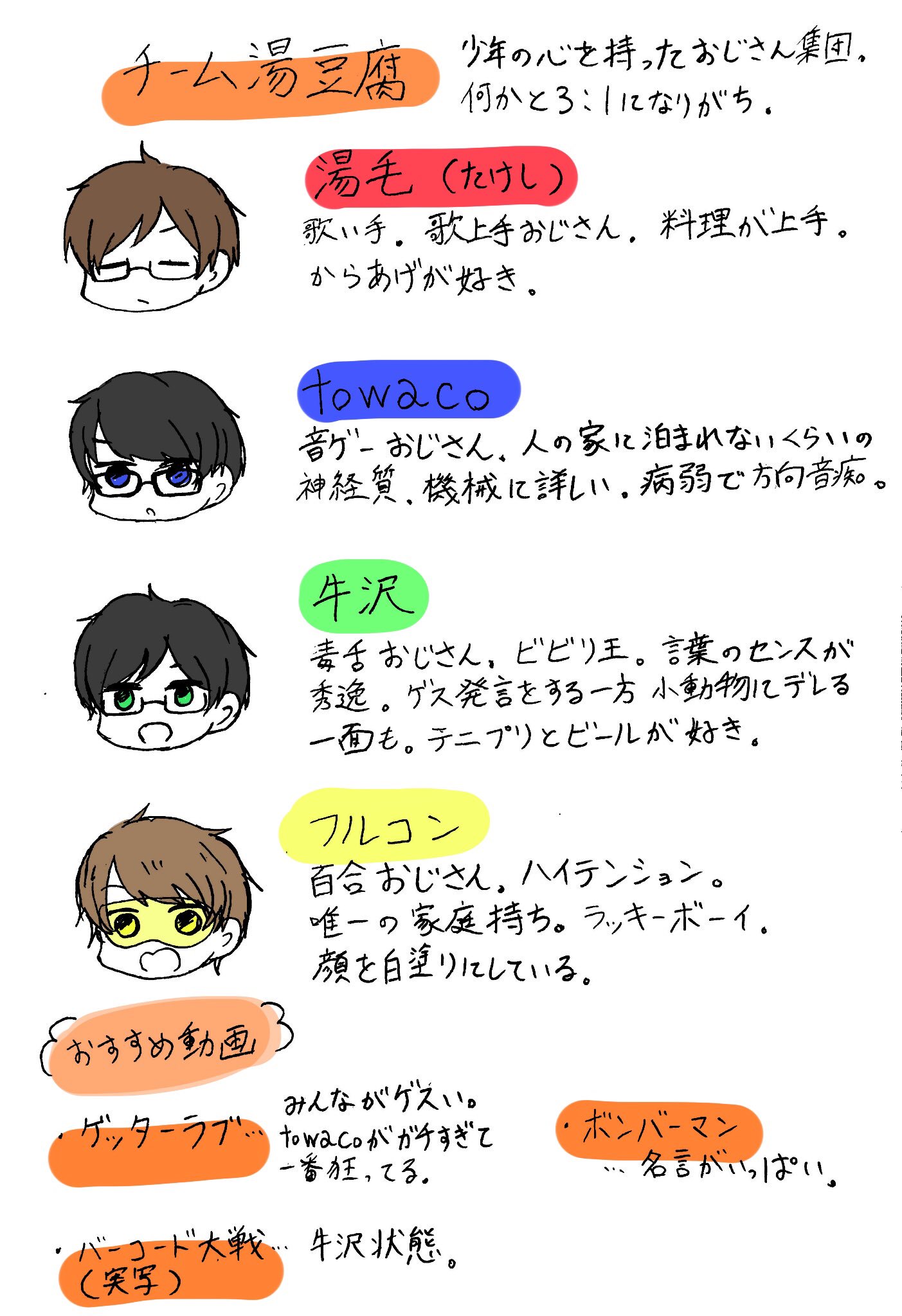 かおり 実況者紹介シート さいおれとゆどーふ 語彙力がないから紹介できてないし怒らないでほしい T Co A1vsou4dwq Twitter