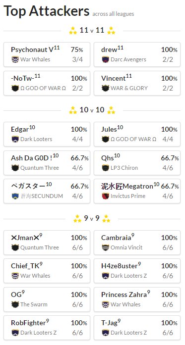 WarMatchUs tweet media