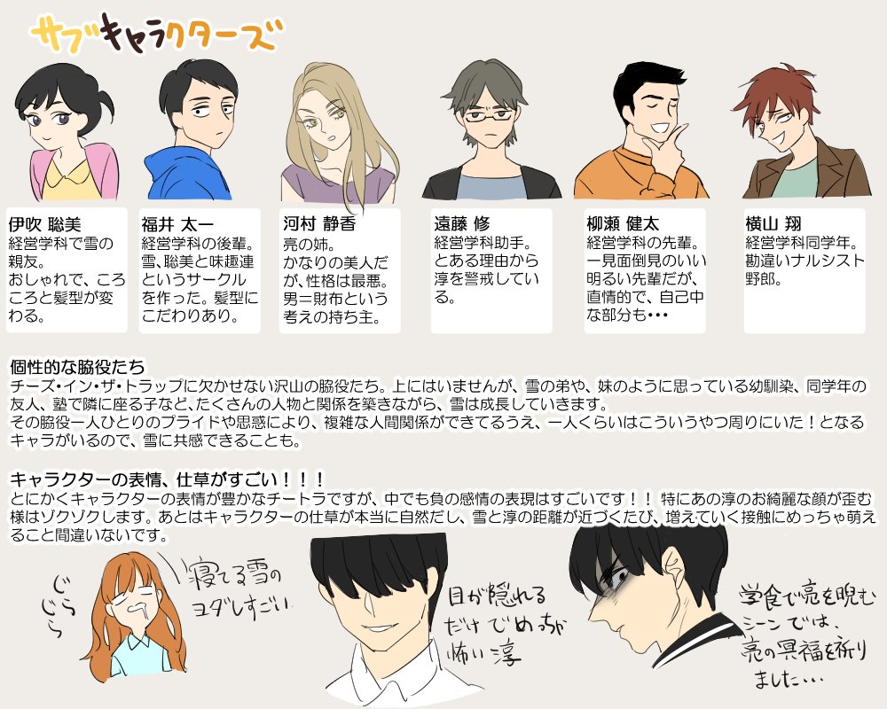 Miziy 21 とにかくチーズ イン ザ トラップを布教しないと 私は死んでしまうんだ ホント皆読んで チーズインザトラップ