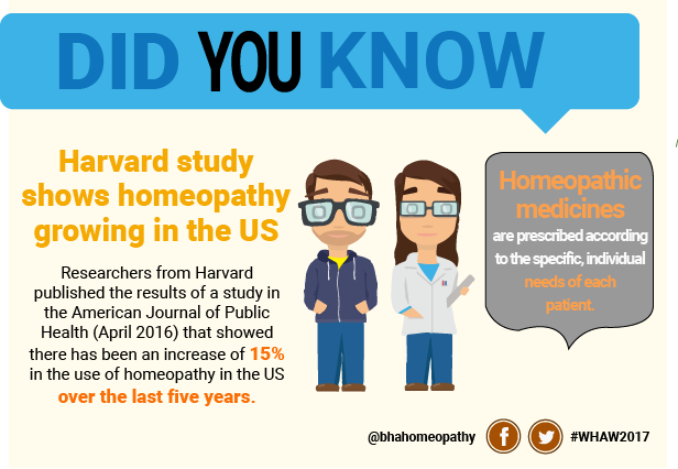 uk_homeopathy's tweet photo. The evidence for #homeopathy #WHAW2017 https://t.co/jbLgfan7I6 https://t.co/YJ11G8euyD