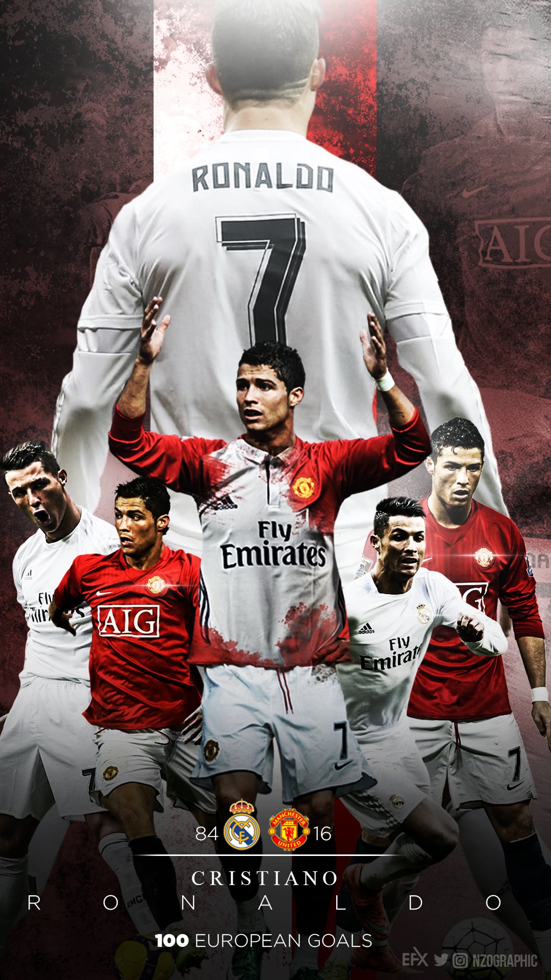 100+] Cristiano Ronaldo Cool Wallpapers