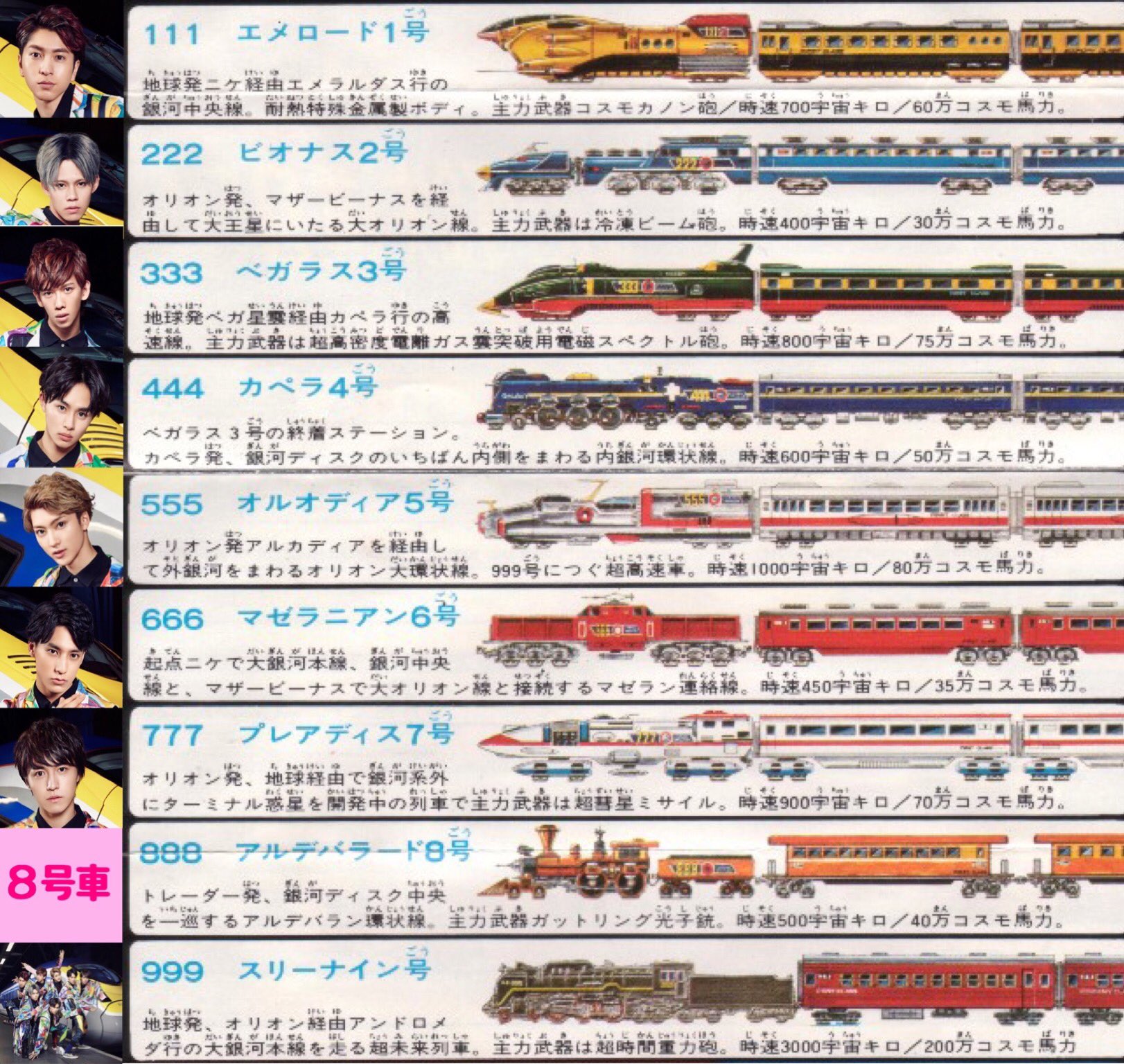 列車愛称板 「銀河/急行」 (レプリカ) (鉄道模型) - ホビー