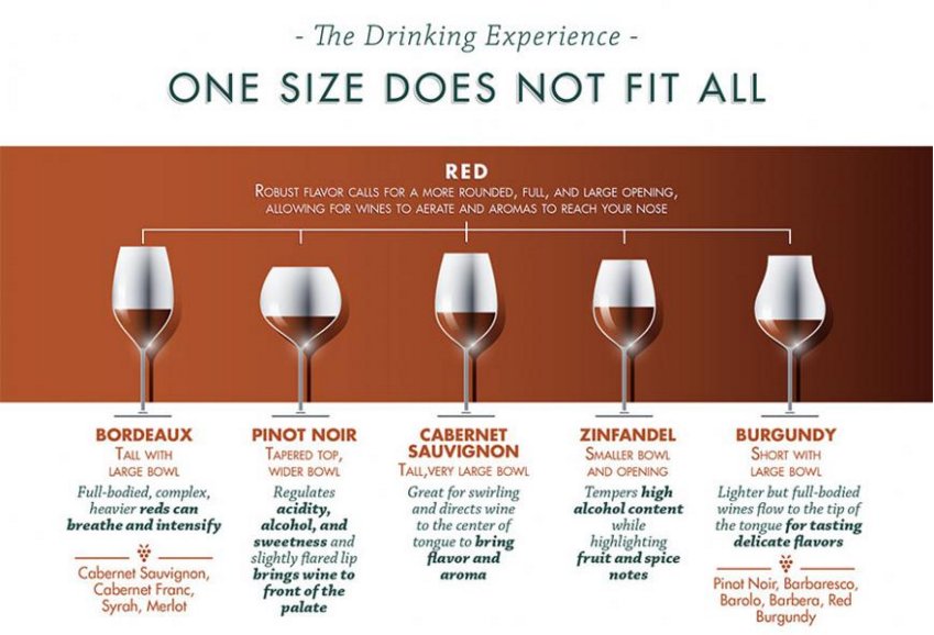 winerist tweet media