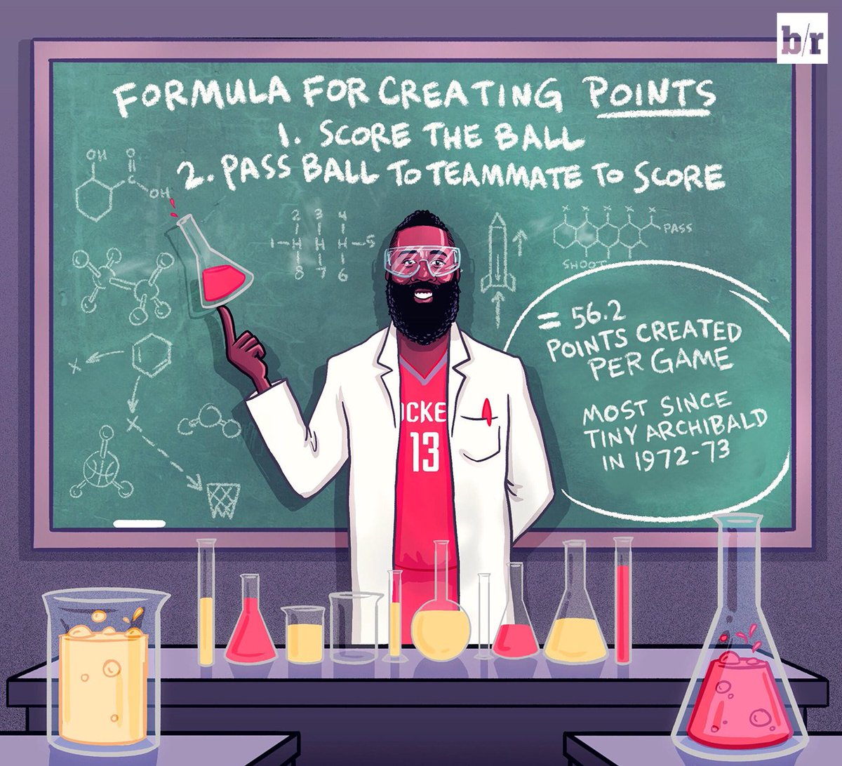 BleacherReport's tweet photo. The Beard was cookin' up points this season. https://t.co/sl88PRQ6aS