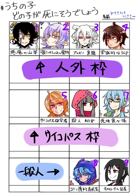 にささー@プロフ確認お願いします(@nissan823) さんのマンガ一覧  