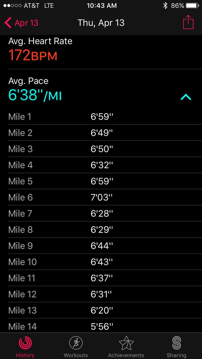 V_Man5898's tweet image. Takes me back to the good ol' days of cross country #springbreakgrind