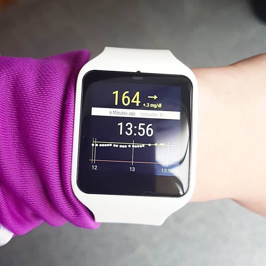 Heute kam endlich mein neues "Spielzeug". Passend dazu auch noch ein perfekter HbA1c von 6,2 😊