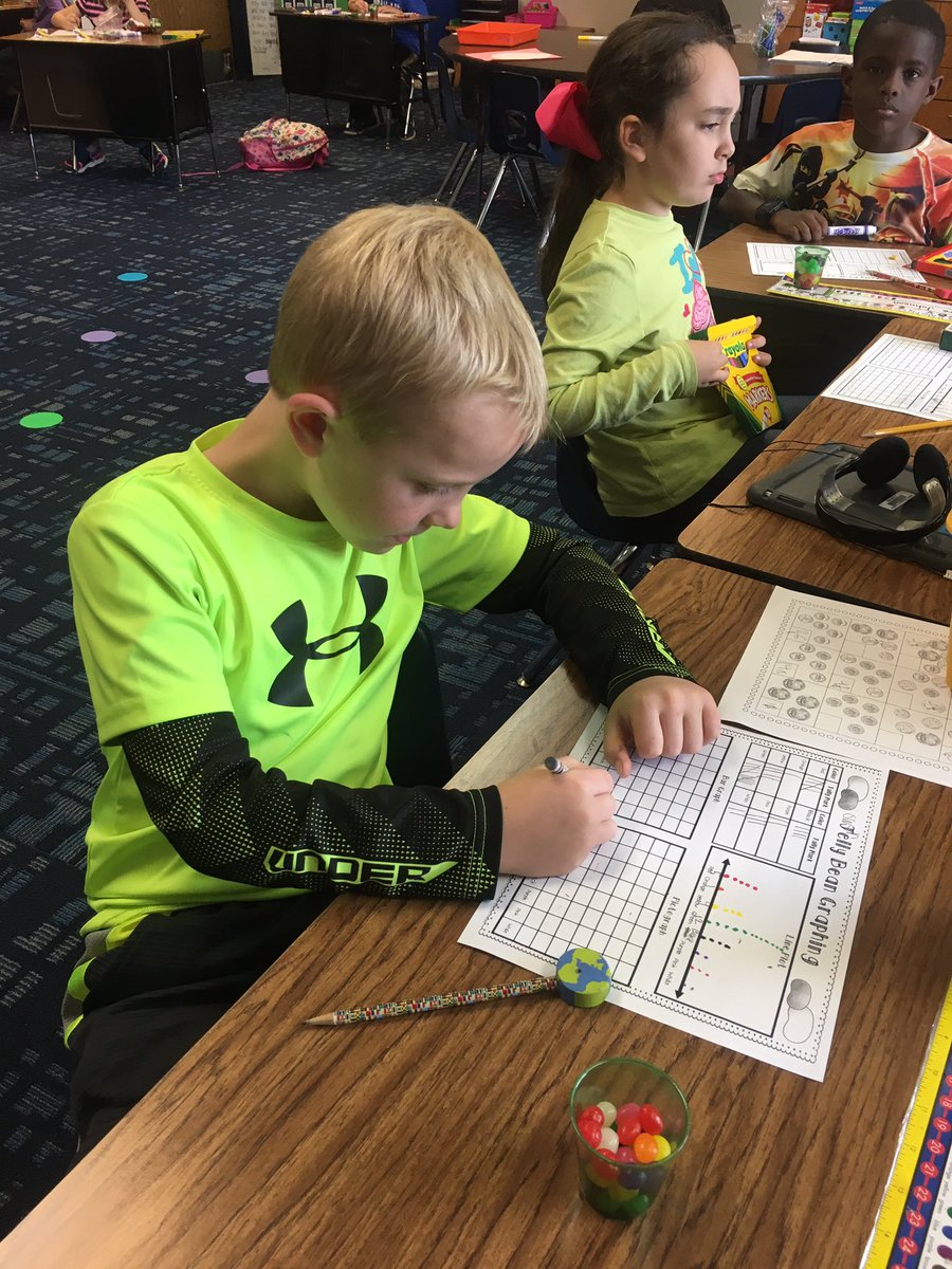 EcholsFirsties's tweet photo. Jellybean graphing! #firstgrade @WoodwayElem https://t.co/R8EGzNC3J7