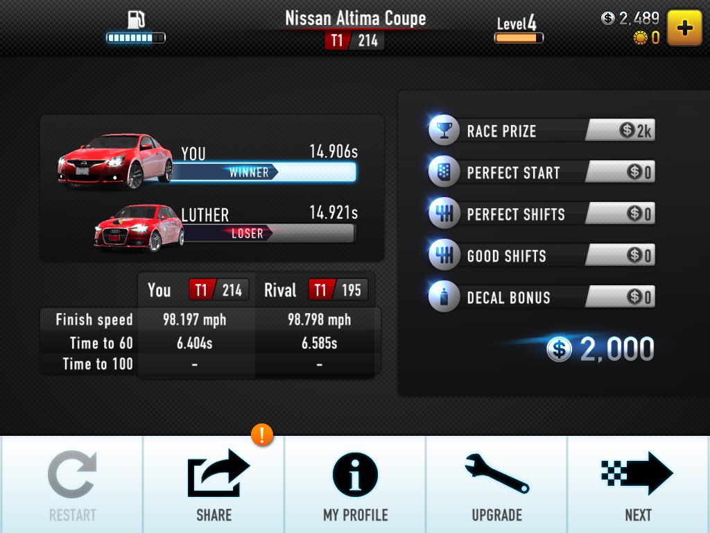 jacob_rudolf's tweet photo. Hey I just won a race in #CSRRacing for iOS #winning! You should check it out for FREE!
https://t.co/PoSM6sXmyb https://t.co/mREC2QZXcC
