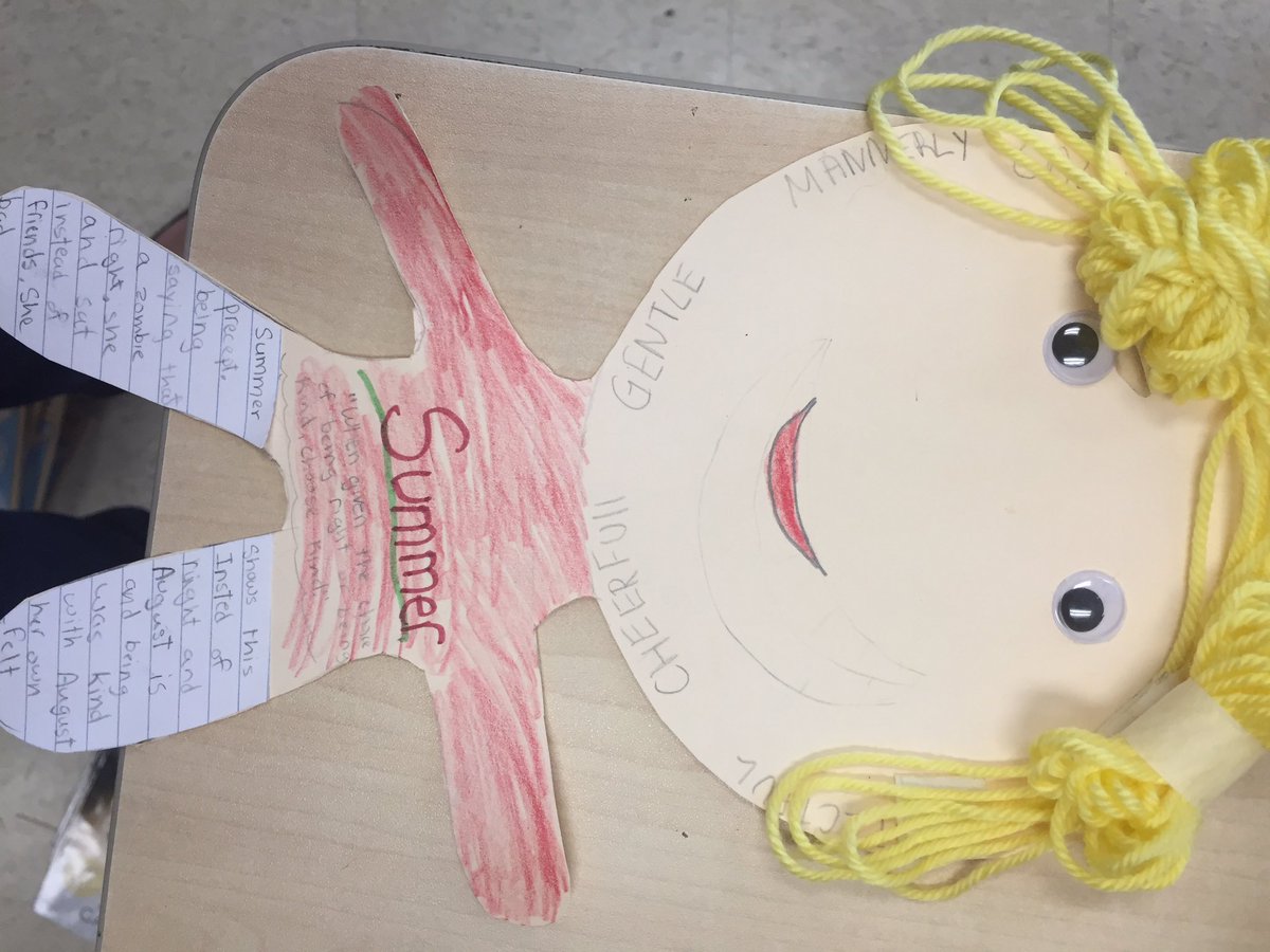 MsRicciuti's tweet photo. Love my students' creativity with their character analysis from "Wonder" @HuntingtonRidg1 @PeelSchools https://t.co/7yJIeq5wjB