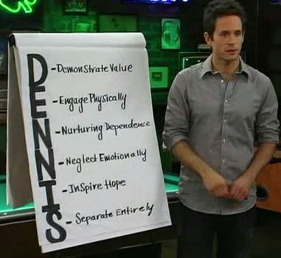 Happy Birthday Glenn Howerton! 