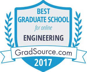 TexasTech's tweet image. #ICYMI: @TTUEngineering earns a spot in @GradSourceTips Top 20 online graduate schools. ow.ly/u2K330arZxN