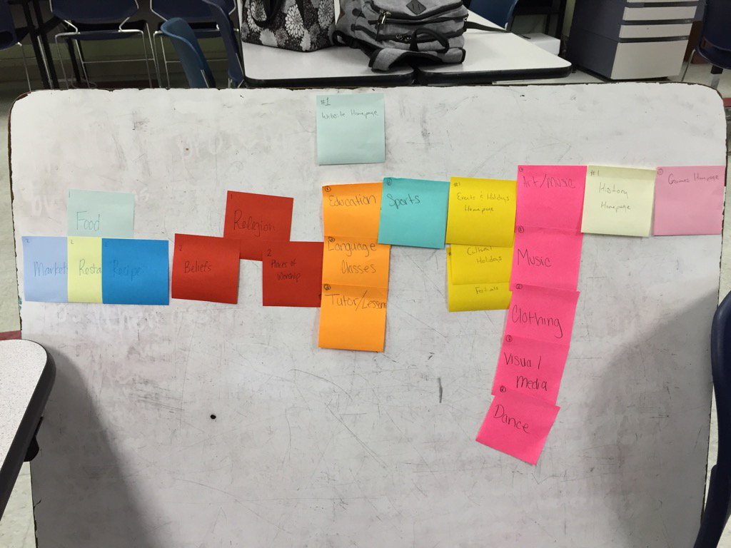 BrunswickCoSTEM's tweet photo. Color-coded task list. @GirlsWhoCode @brunscoschools https://t.co/pZ5ZiI6VUh
