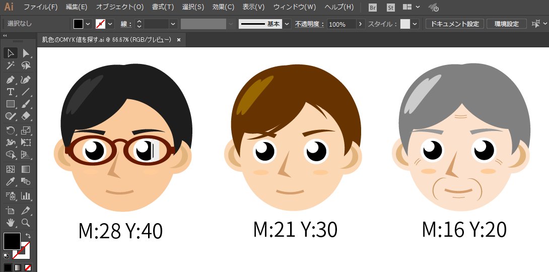 Adobe Students Japan Illustratorで描いた人物のカラーイラストを印刷する時 肌色 って何色がいいの 肌色のcmyk値はどれぐらいが良いのか 印刷に適しているかなどをこちらの記事で検証しています T Co Zd3vfvwipj T Co Uxywi3ot6f