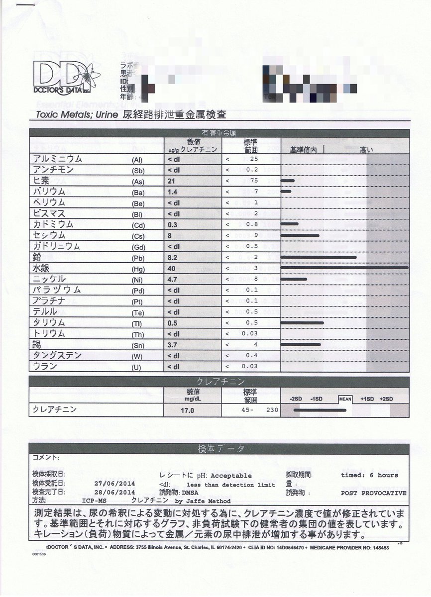 雪（ゆき） tweet media