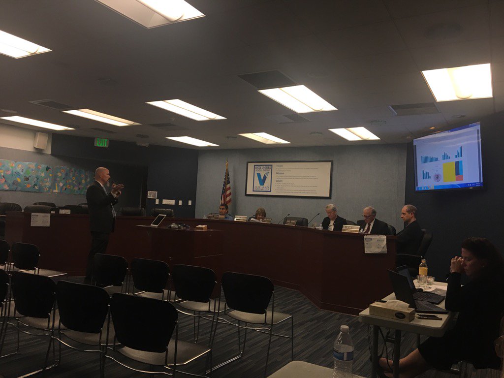 VistaBlueprint's tweet photo. Craig Wiblemo highlights the design of the Vista Unified Data Wave that is a real-time interactive Dashboard. https://t.co/e9JWjQVZ40