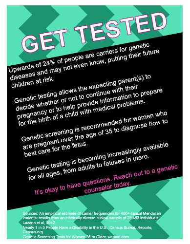 genetics_enc's tweet photo. The final project! #gettested https://t.co/3qnjZTNUBC