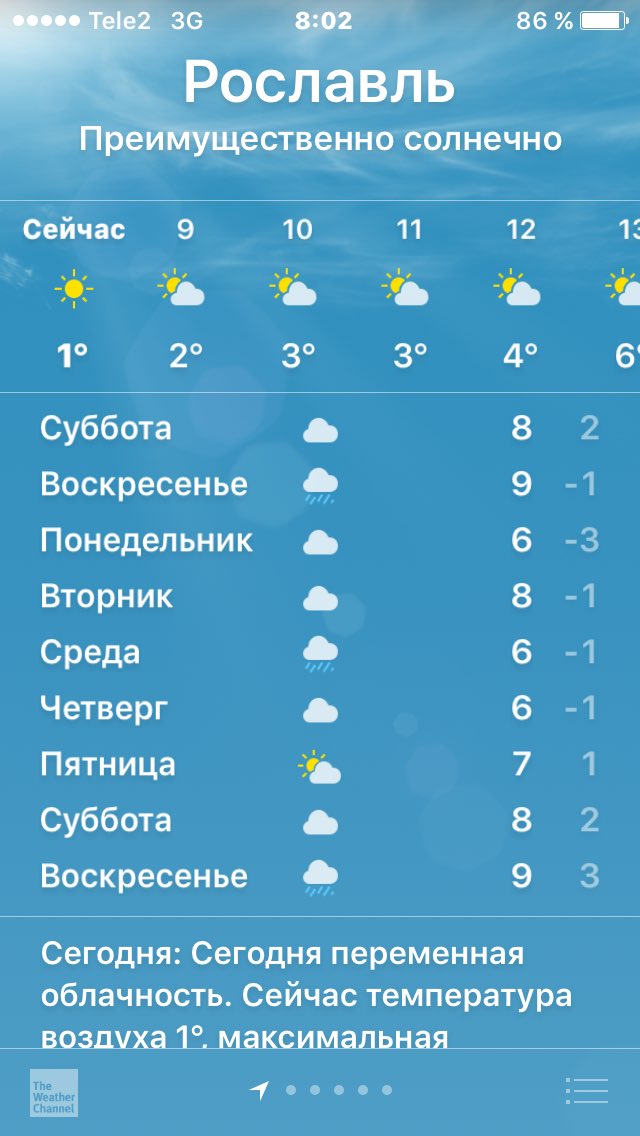 UsiksAlex's tweet photo. Помните я скидывал погоду на неделю и там было 18 градусов, так вот ЗАБУДЬТЕ https://t.co/x0liQPkaRc