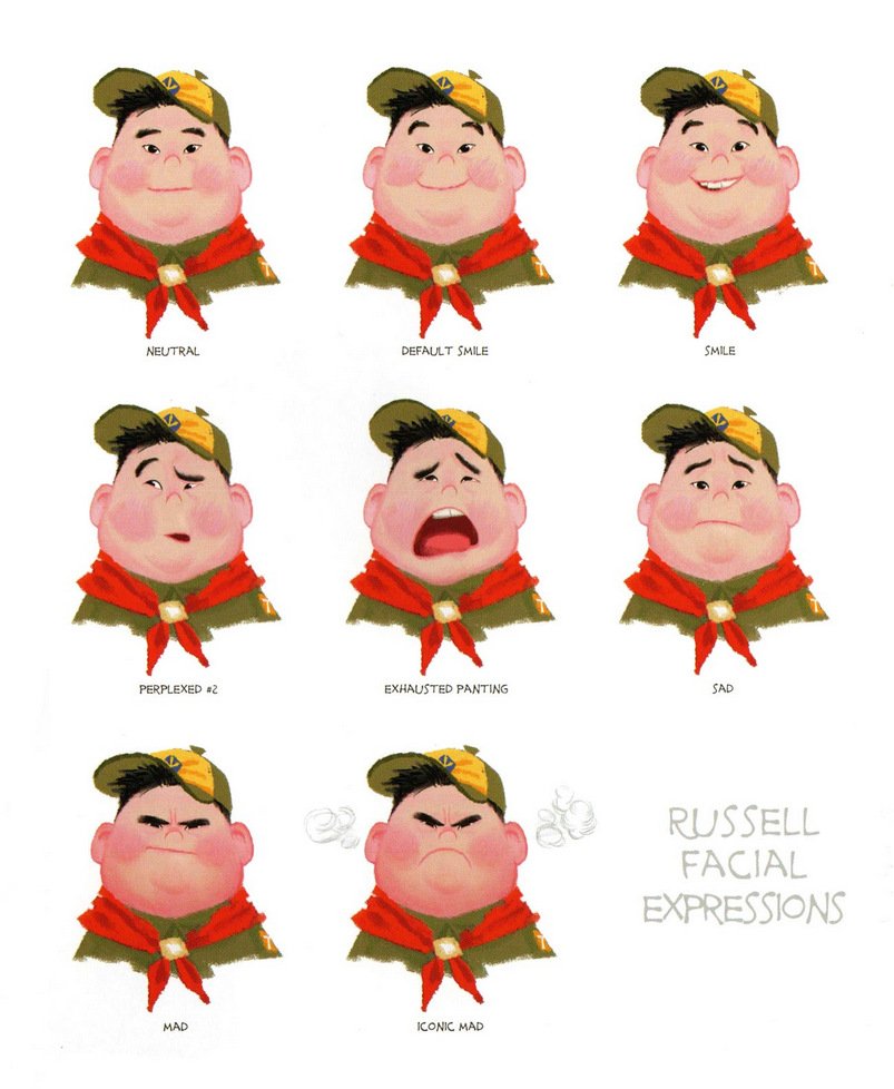 Up Russell Face