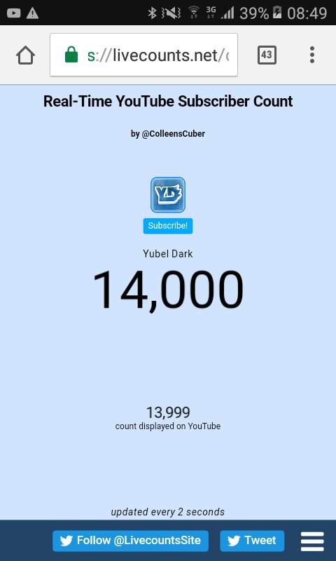 PyraxM's tweet image. 