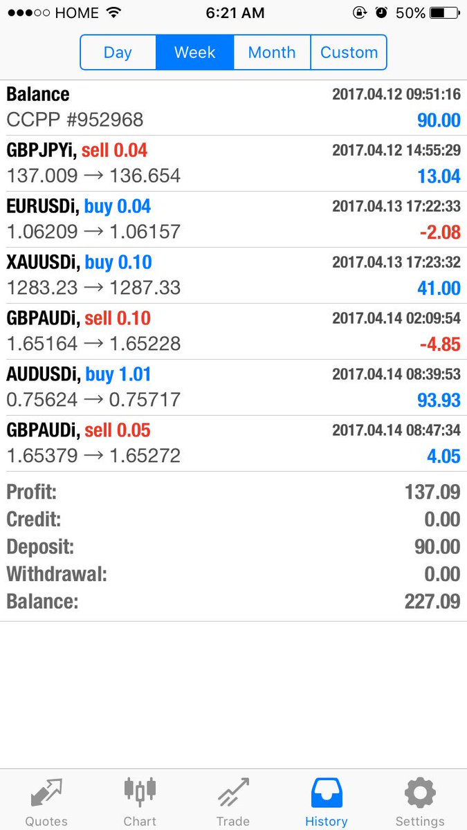 Forexpays Hashtag On Twitter - 