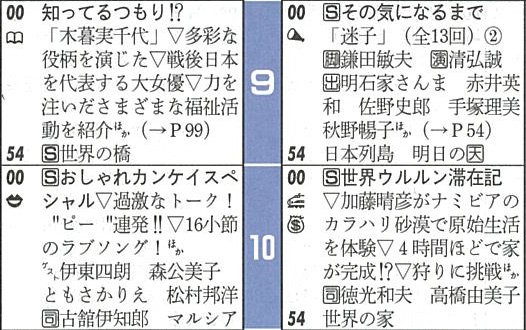 Twitter Da その気になるまで Etiketi Twitter Da その気になるまで Etiketi