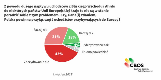 View image on Twitter View image on Twitter