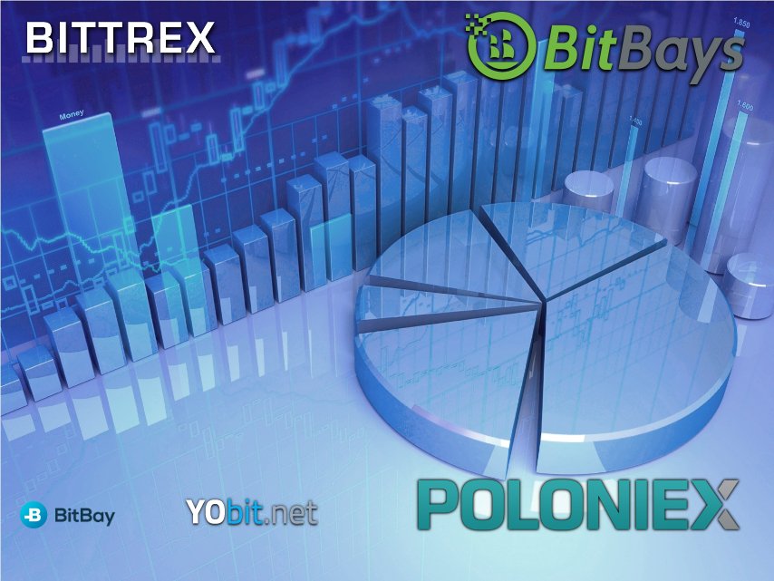 Polycrypto tweet picture