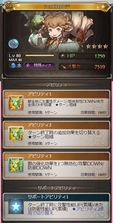 グラブル攻略 Gamewith En Twitter トライアルssr 暫定検証 アビ1 全体攻撃 上限約40万 弱体耐性down 強度2位 Hp回復 最大hp10 回復 上限1000 アビ3 攻 防down 25 片面枠 サポアビ 累積攻撃or防御up 毎8 上限40 連撃or回避 検証中 グラブル