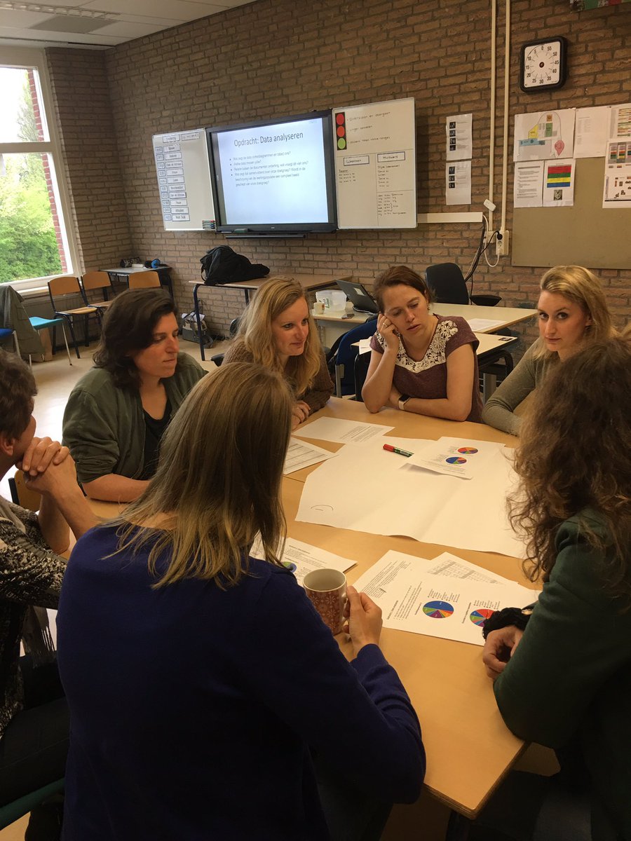 VanDetschool's tweet image. Wat een &quot;goede vrijdag&quot;! Studiedag Van Det: data duiden, SOP &amp;amp; TOP en training &quot;omgaan met agressief gedrag&quot;
@VanDetschool @react_training