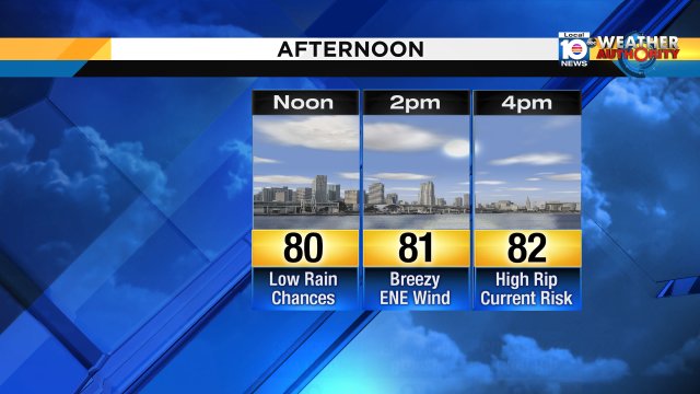Friday forecast looking good. Rain chances remain low all day. #miami #FLL #FLkeys https://t.co/lv0MATfYny