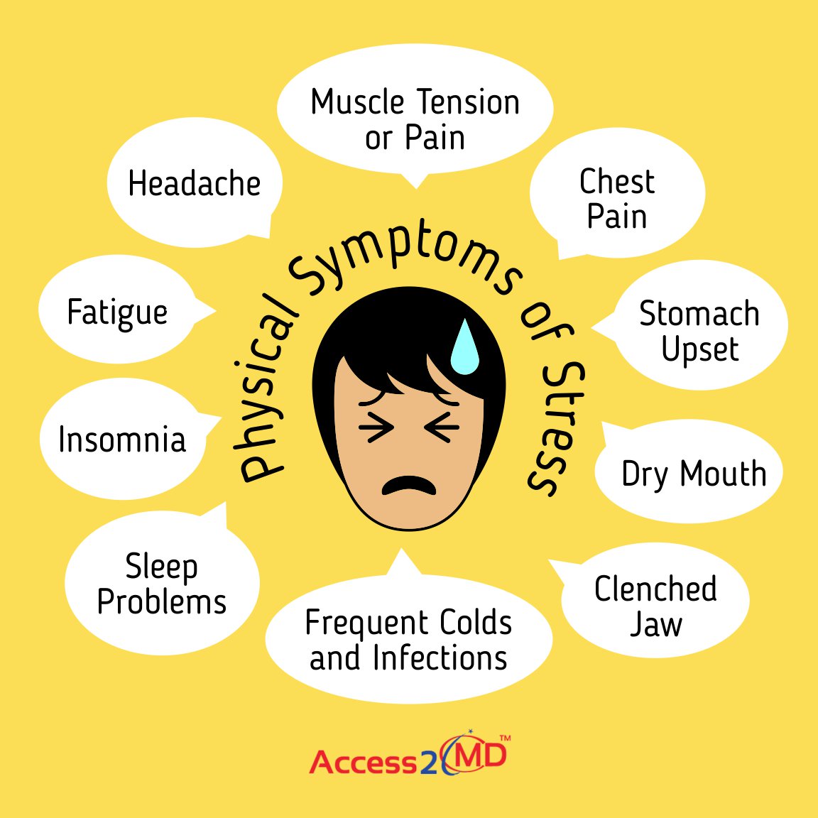 Access2md's tweet image. Do you aware about the Physical Symptoms of #Stress? goo.gl/1MhFiC #StressAwarenessMonth #ReduceStress #FreezeYourStress