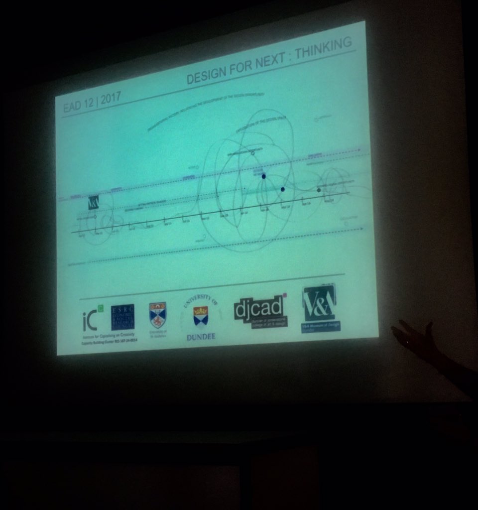 LFValentine's tweet photo. @jobletcher telling the research story & the concept of constellation for communicating design innovation via t method of exhibition #EAD12 https://t.co/6C9M6pMFmD