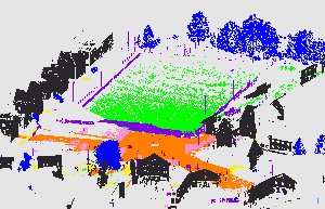 arxivst's tweet photo. 3d Point Cloud Dataset and Benchmark https://t.co/Xzsi2fWnHs https://t.co/jVzuqVLycT