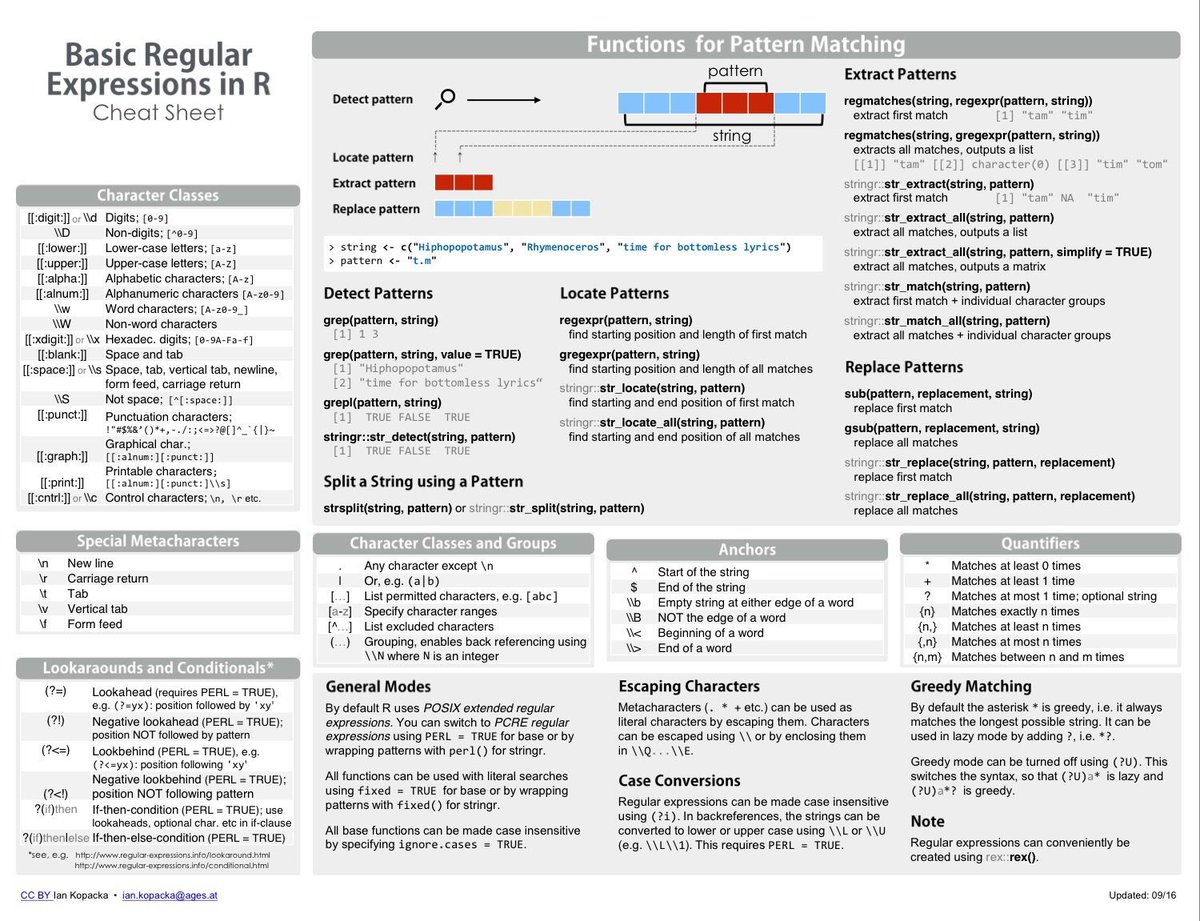 Regex Regex